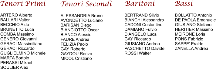 Tenori Primi ARTERO Alberto BALLARI Valter BECCHIO Aldo BRUNETTO Luca COMBA Massimo GENERO Giovanni GERACI Massimiliano GERACI Riccardo GUGLIELMINO Michele MARTA Bortolo PERASSI Mikael SOULIER Alex  Tenori Secondi ALESSANDRIA Bruno AVONDETTO Luciano BARISAN Diego BIANCIOTTO Oscar BIANCO Alessio FAURE Andrea FELIZIA Paolo GAY Roberto GAYDOU Renzo MICOL Cristiano Baritoni BERTRAND Silvio BIANCHI Alessandro CADONI Costantino DAMIANO Fulvio D’ANGELO Luca GAY Riccardo GIUSIANO Andrea PASCHETTO Davide ROSSI Walter Bassi BOLLATTO Antonio DE PAOLA Emanuele GIUSIANO Stefano HERITIER Massimo MEIRONE Loris PONS Fabrizio SAPPE’ Eraldo ZANELLA Andrea